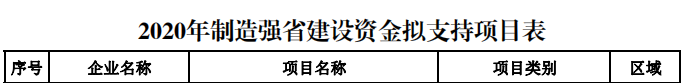 ʱ(й)ٷվ